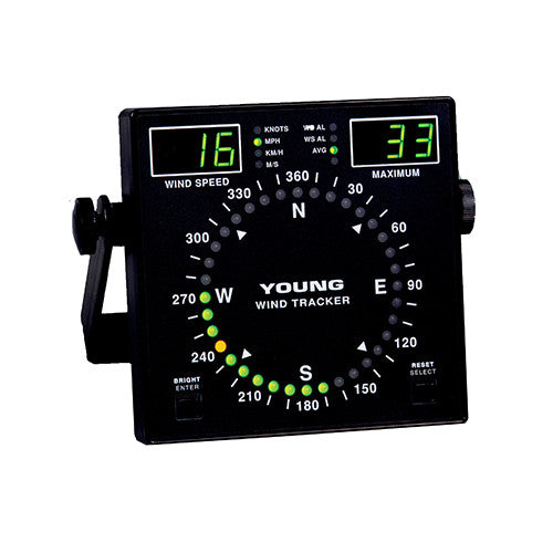 YOUNG Wind Tracker